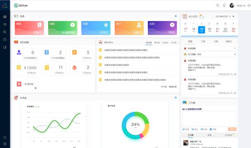 企業管理系統原型 hrm 工作報告統計 0a 商機 合同 客戶管理 產品管理 企業oa 行政辦公系統 數據報表 銷售分析 客戶分析 產品管理 人力資源管理系統 crm axure