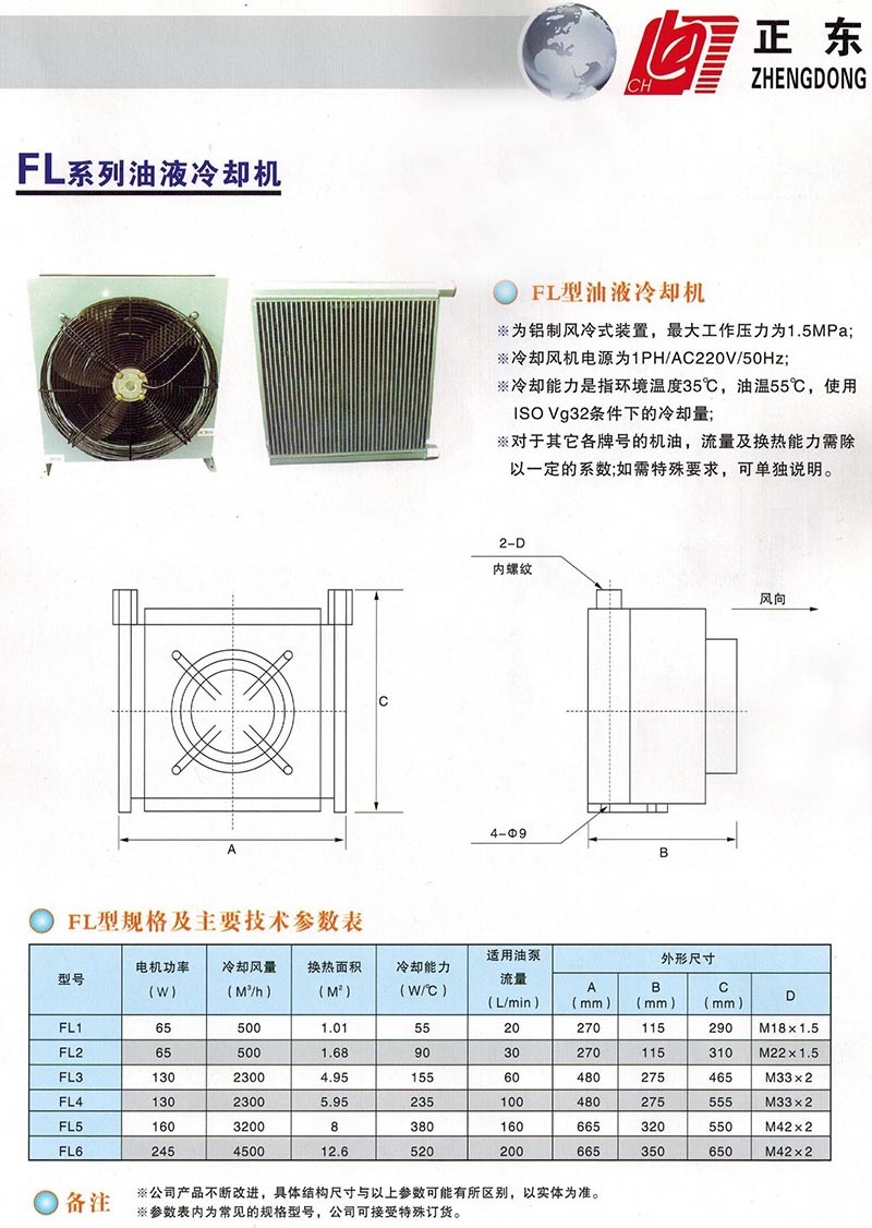 淺談油液冷卻機環境溫度的要求